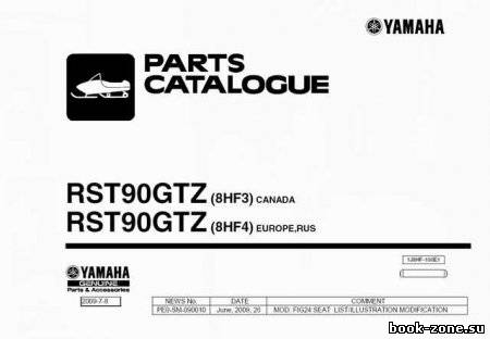 YAMAHA MOTOR PDF DATABASE (*.PDF)