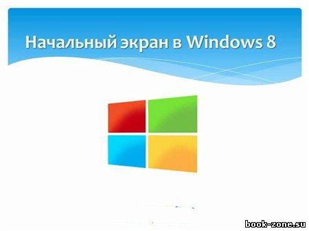 Начальный экран в Windows 8 (2012)