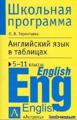 Терентьева О.В. - Английский язык в таблицах. 5-11 классы