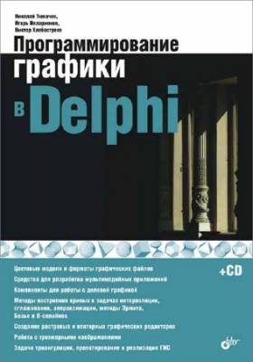 Программирование графики в Delphi