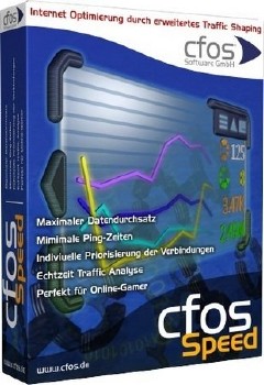 cFosSpeed 9.65 Build 2157 Beta