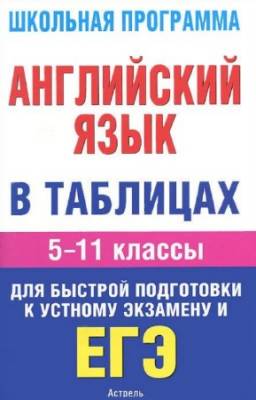 Терентьева О. - Английский язык в таблицах. 5-11 классы