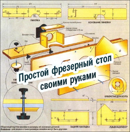 Простой фрезерный стол своими руками (2015)