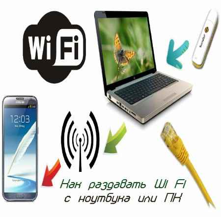 Как раздавать Wi Fi с ноутбука или ПК (2015)