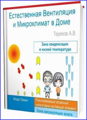 Терехов Александр - Естественная Вентиляция и Микроклимат в Доме