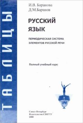 Русский язык. Периодическая система элементов русской речи. 34 структурные таблицы