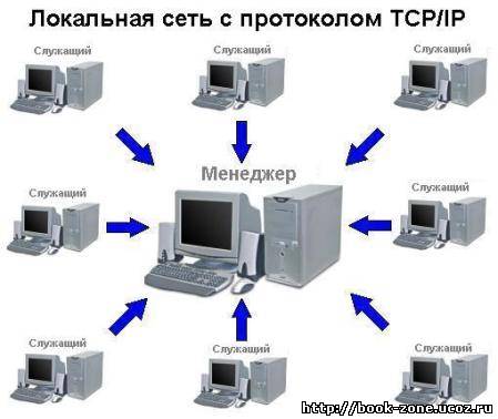 Скрытая Камера v2.15